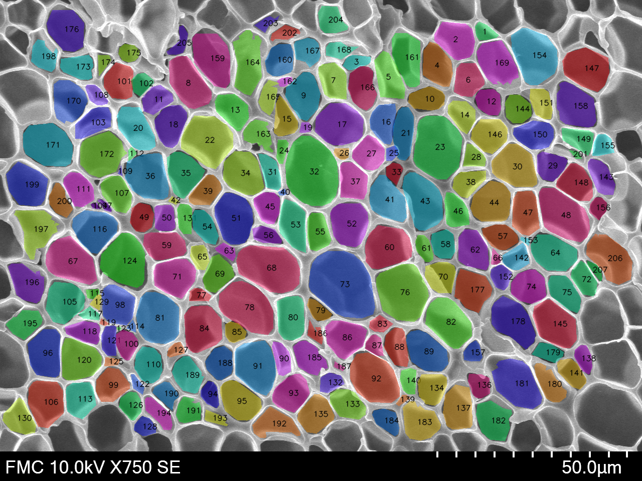 Porous EVA Material